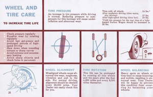 1962 Plymouth Owners Manual-28.jpg